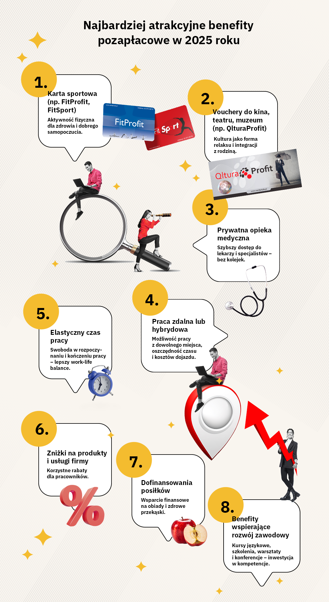 Benefity pozapłacowe